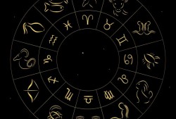 测测未来老公长相家境 测试你未来老公哪里人