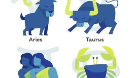 按生辰八字取名字免费，生辰八字取名大全