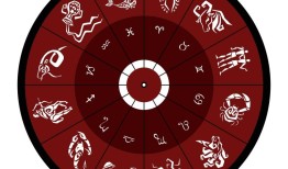 麦玲玲2023年运势测算免费