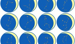 免费测运势2023年运势免费