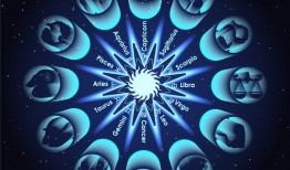 十二星座未来22天运势