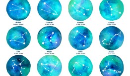 测夫妻缘分是否长久，测试两人是否有夫妻缘分