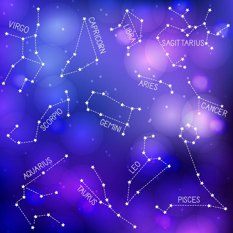 如何给自己算姻缘,怎样算姻缘