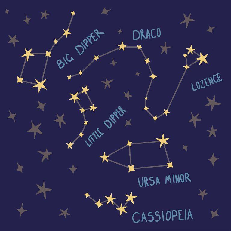 周易婚姻配对免费测试,八字婚姻配对测试