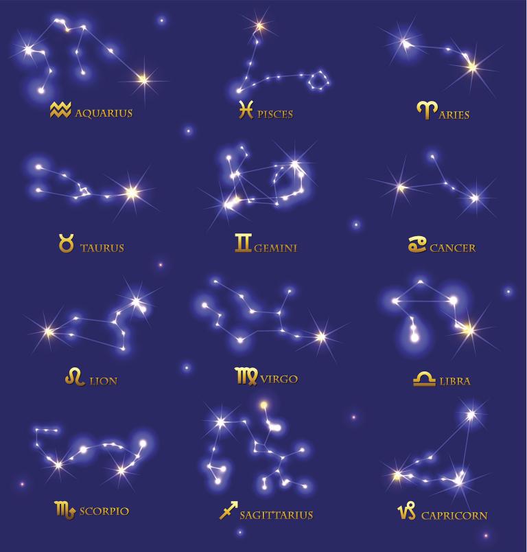 狮子女千万别娶，属的性格和脾气