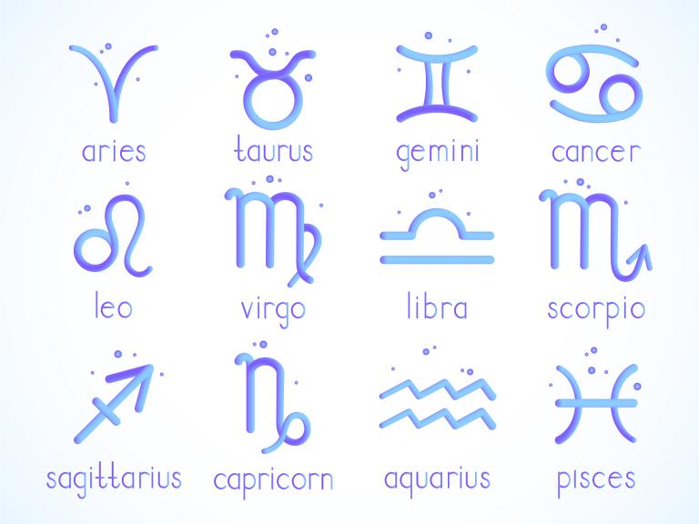 十二星座各是什么王,十二星座火象风象土象水象四个王是谁