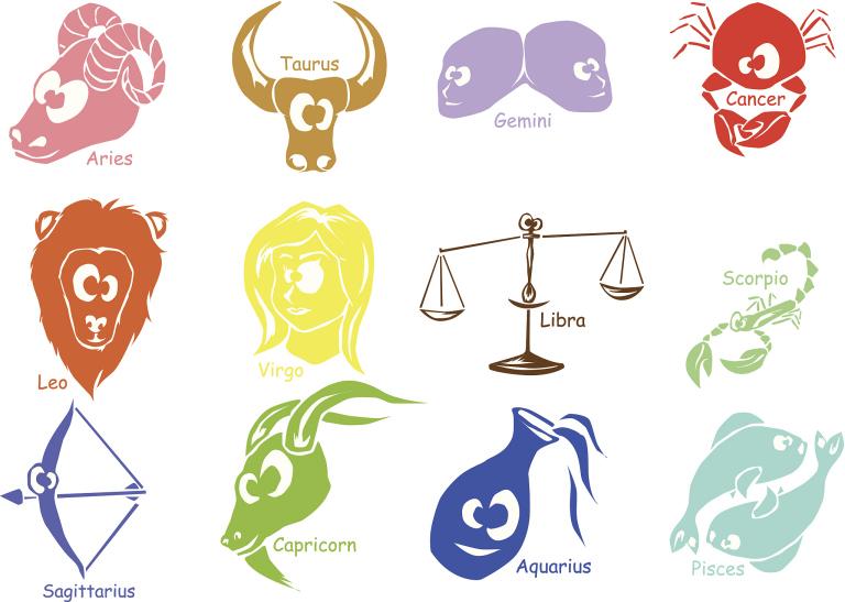 周易婚姻配对免费测试,八字婚姻配对测试