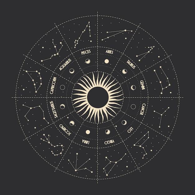 巨蟹座2023年十月复合运势