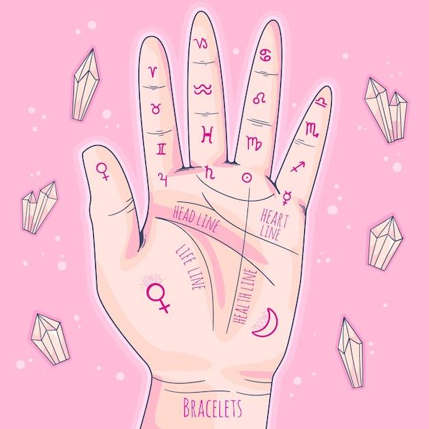 属狗的婚姻配对最佳，属狗的属相婚配表