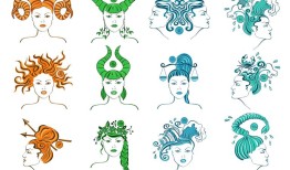 八字看注定的夫妻缘分，八字，紫薇看我和我女友以后结婚的对象，描述和对方