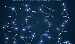 牛与猴属相婚配如何，属牛人和属猴人相配吗