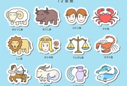 属狗的婚姻配对最佳，属狗的属相婚配表