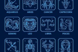 测试两人是否有夫妻缘分，如何判断两人是否有夫妻缘