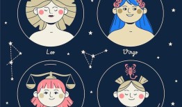 查两个人生辰八字合不合，算两个人，生辰八字合不合