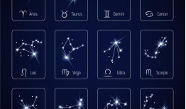 12星座的配对情侣表，十二星座配对表查询