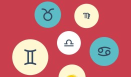 测婚姻何时到来，女，至今未婚，测算什么时候婚姻会来