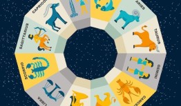 婚姻线是哪一条，手相看婚姻，手中的婚姻线有这几种特征，对婚姻不利