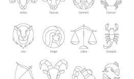 测试你们该不该离婚，怎么测试该不该离婚吗？