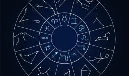 求卦抽签问事，去求签的过程是怎样的