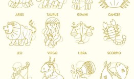 婚配属相表大全，婚姻配对属相表