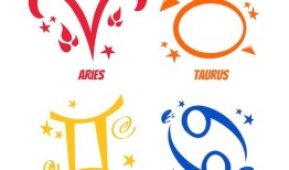 最离不开水瓶的星座，水瓶座是什么象星座