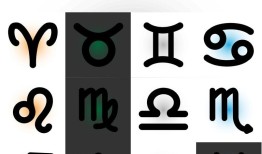 属虎女的婚姻最佳配偶 属虎女一生婚姻感情