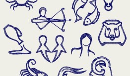 怎么预测自己的婚姻，想测一下自己的姻缘，哪位师傅可以帮我？