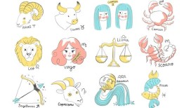 免费四柱八字排盘详解，免费最精准的五行四柱八字排盘详解生育23点59分