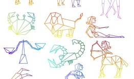 十二星座日期怎么划分，十二星座划分标准日期