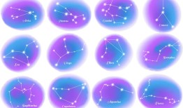 白羊座的双重星座是什么，白羊星座图片星空图