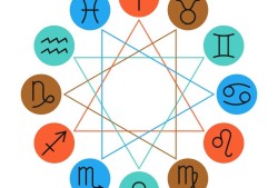 天秤座运势9月桃花