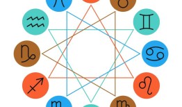 天秤座运势9月桃花