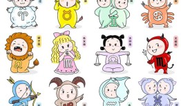 农历8月属虎的运势