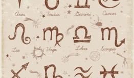 测一测你还会单身多久，心理测试：测试你多久才能走出失恋