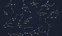 婚姻看八字中的什么，八字中婚姻怎么看好坏