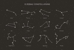 生辰八字算命正缘时间，生辰八字算命出生时间提供错了，是下午14点多，提