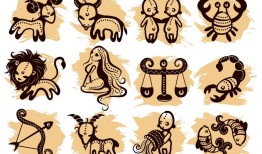 免费测试你该离婚吗，怎么测试该不该离婚吗？