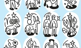 夫妻五行相生相克婚配，夫妻中金木水火土五行是否相生相克