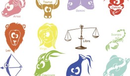 周易婚姻配对免费测试，八字婚姻配对测试