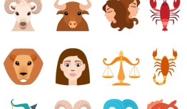 正月初四今年属虎八月运势，今年正月初四是属什么生肖