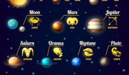 整体星座运势表现，十二星座下半年整体运势2023