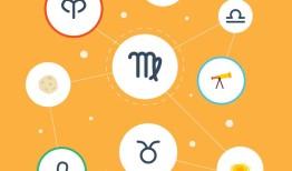 周易，生肖运势，周易2023年生肖运势