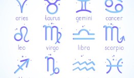 十二星座各是什么王，十二星座火象风象土象水象四个王是谁