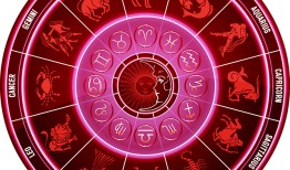 测八字算命，推八字算命法应该怎么算