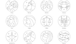 白羊座今天的幸运方位，白羊座财运方向在哪里